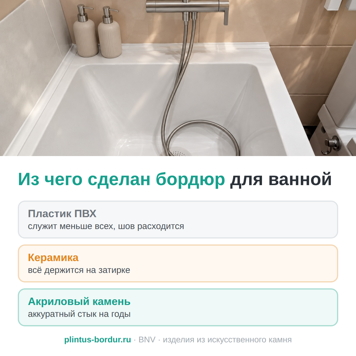 Из чего сделан бордюр для ванной: акрил, керамика и ПВХ