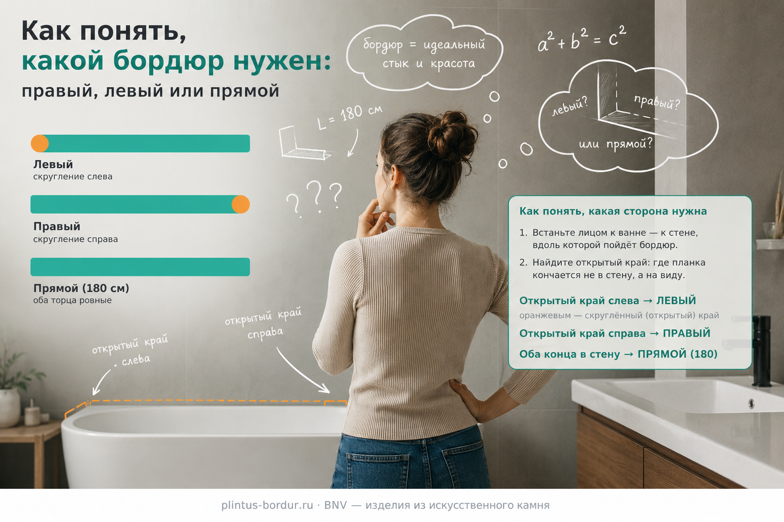 Правый или левый бордюр: как понять, какая сторона нужна именно вам